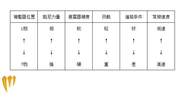 QQ截图20160115104633.jpg