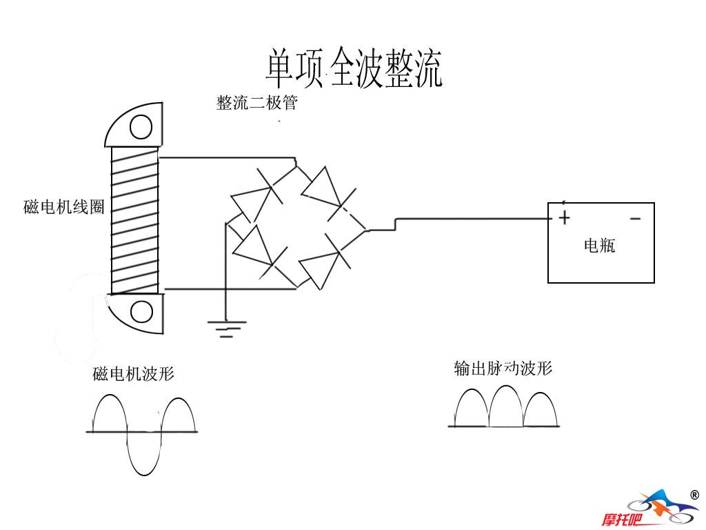 单项全波.jpg